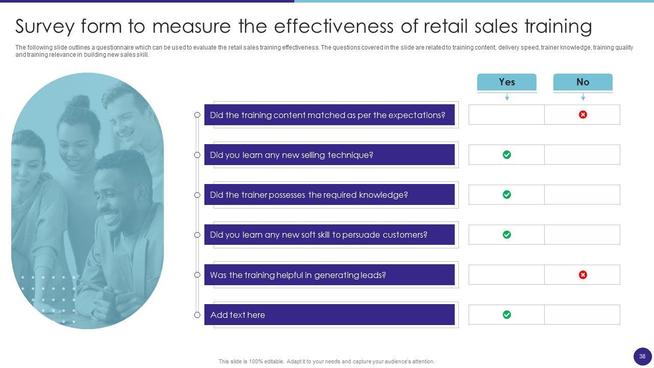 Retail Merchandising Techniques For Increasing Profits Ppt PowerPoint Presentation Complete Deck With Slides Slide38