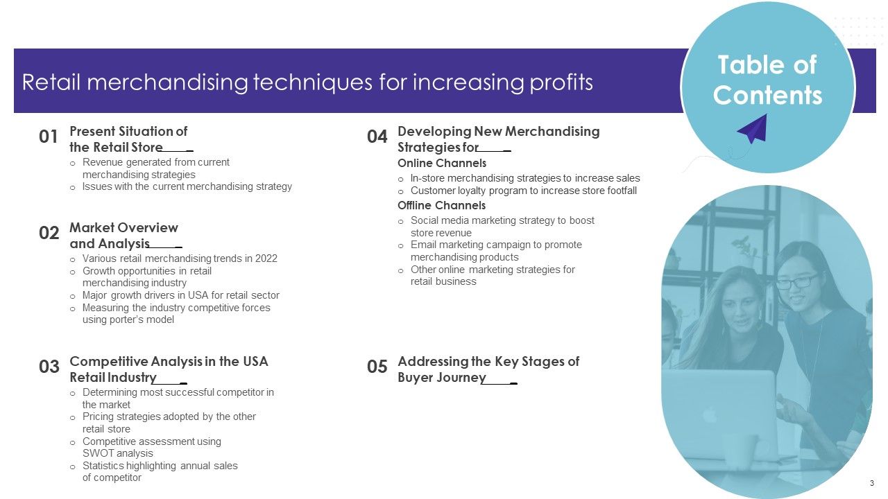Retail Merchandising Techniques For Increasing Profits Ppt PowerPoint Presentation Complete Deck With Slides Slide03