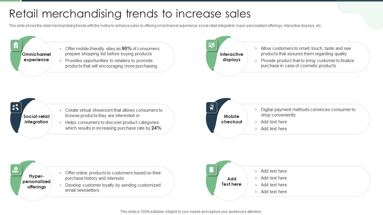 Retail Merchandising Trends To Increase Sales Portrait Pdf Retail Merchandising Trends To Increase Sales Portrait Pdf