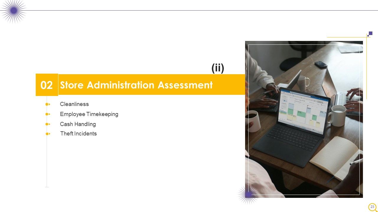 Retail Outlet Operational Efficiency Analytics Ppt PowerPoint Presentation Complete Deck With Slides Slide23