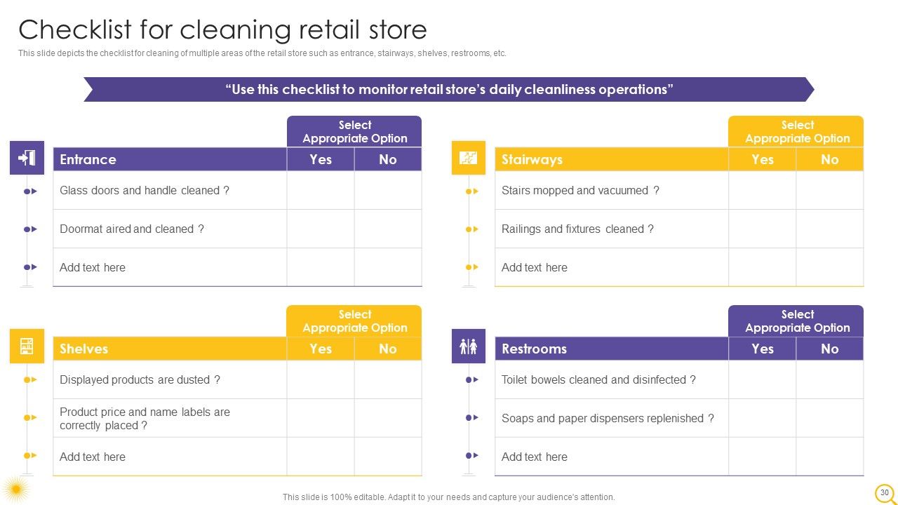 Retail Outlet Operational Efficiency Analytics Ppt PowerPoint Presentation Complete Deck With Slides Slide30
