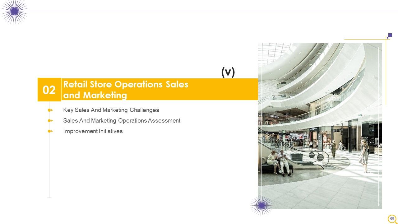 Retail Outlet Operational Efficiency Analytics Ppt PowerPoint Presentation Complete Deck With Slides Slide60