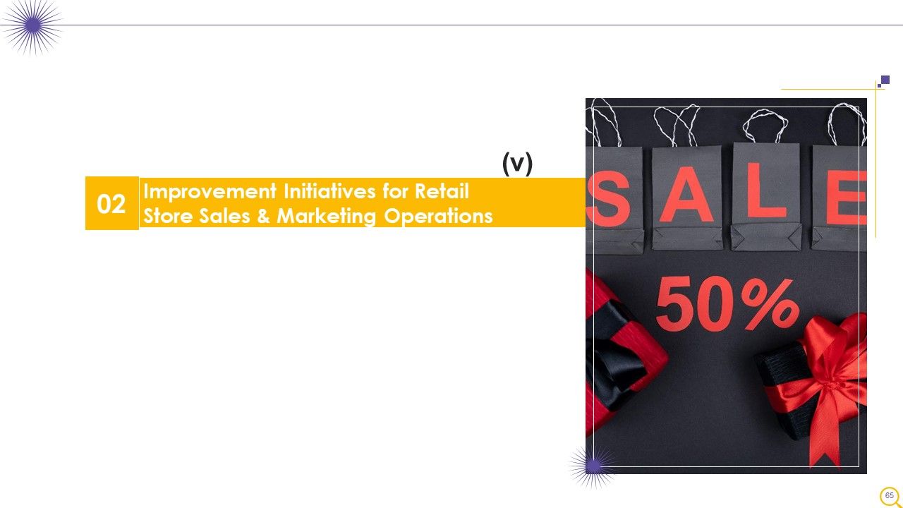 Retail Outlet Operational Efficiency Analytics Ppt PowerPoint Presentation Complete Deck With Slides Slide65