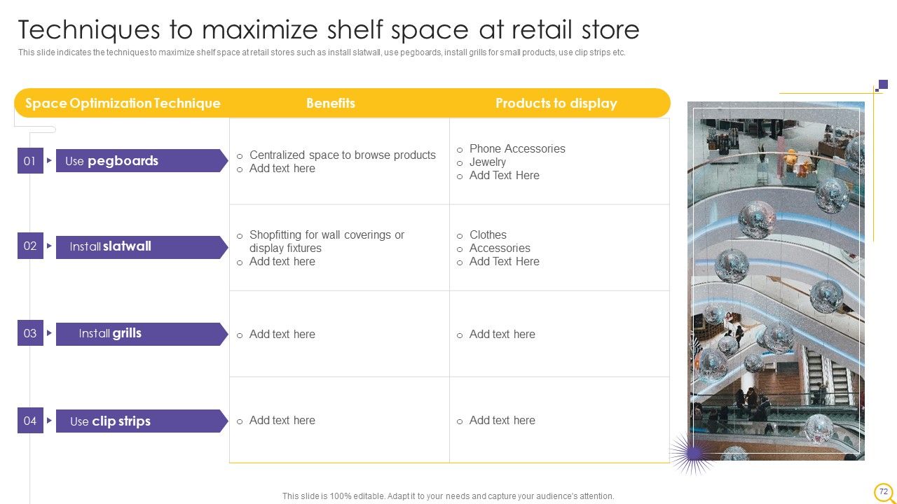 Retail Outlet Operational Efficiency Analytics Ppt PowerPoint Presentation Complete Deck With Slides Slide72