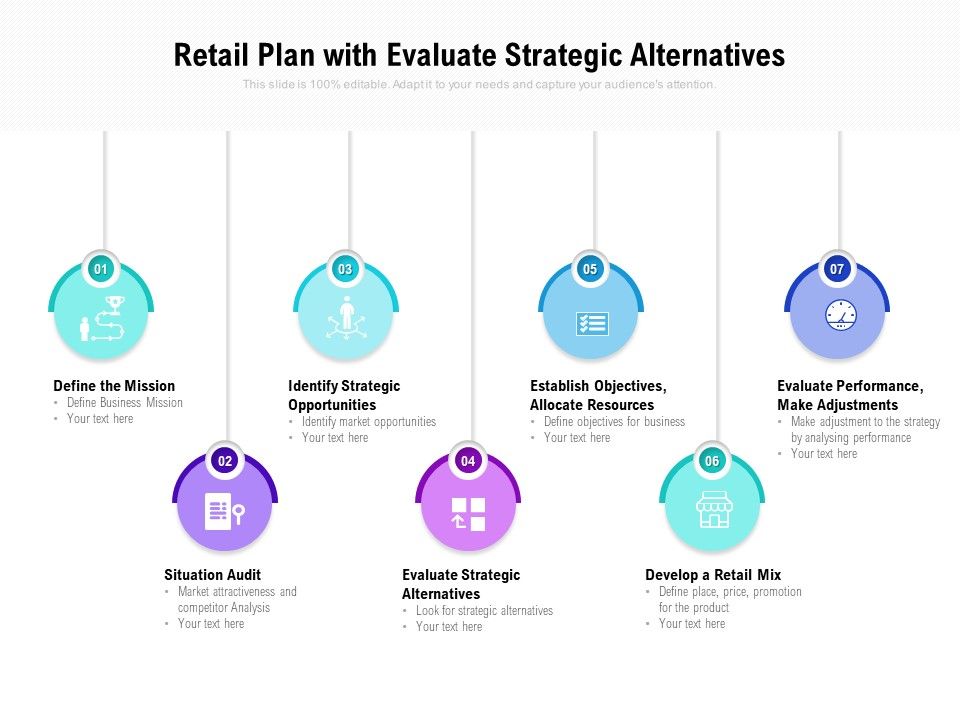 Retail_Plan_With_Evaluate_Strategic_Alternatives_Ppt_PowerPoint_Presentation_Icon_Pictures_PDF_Slide_1.jpg