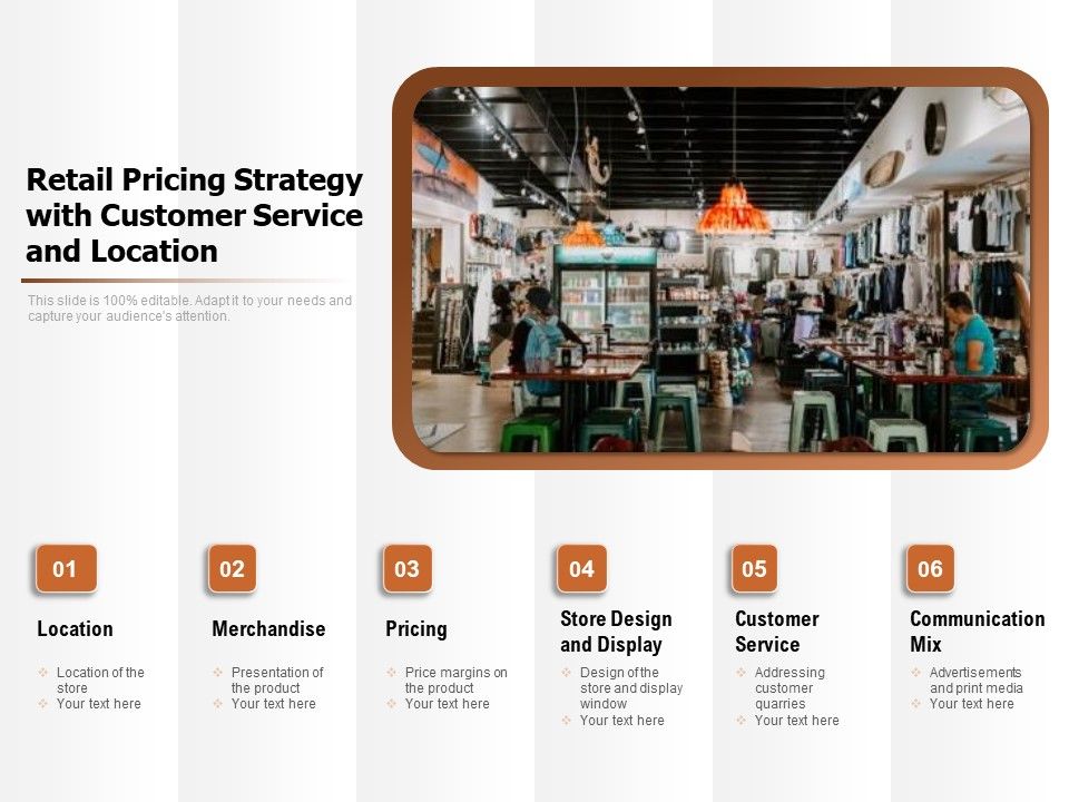 Retail_Pricing_Strategy_With_Customer_Service_And_Location_Ppt_PowerPoint_Presentation_Icon_Good_PDF_Slide_1.jpg
