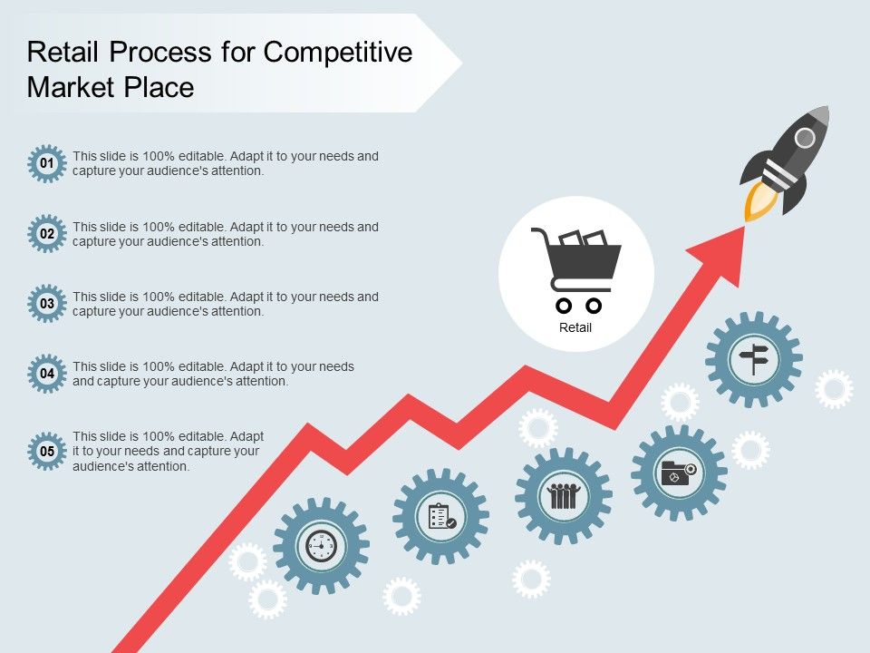 Retail_Process_For_Competitive_Market_Place_Ppt_PowerPoint_Presentation_Icon_Layouts_Slide_1.jpg