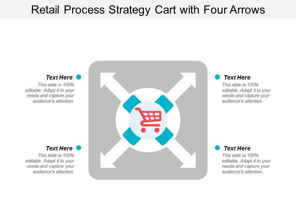 Retail_Process_Strategy_Cart_With_Four_Arrows_Ppt_PowerPoint_Presentation_Icon_Clipart_Images_Slide_1.jpg