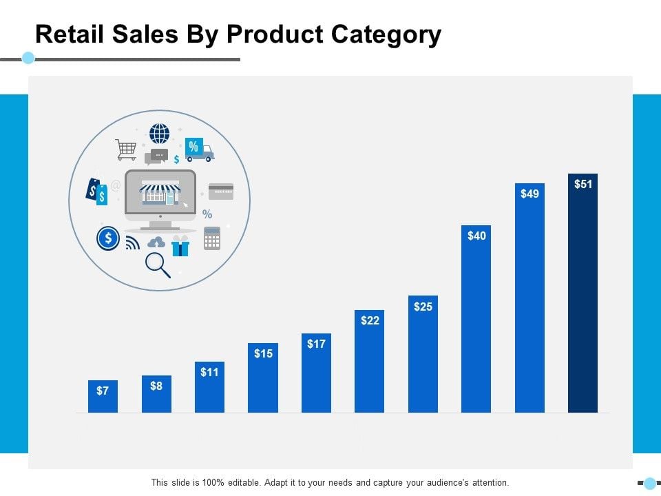 Retail_Sales_By_Product_Category_Icons_Ppt_PowerPoint_Presentation_Pictures_Layout_Ideas_Slide_1.jpg
