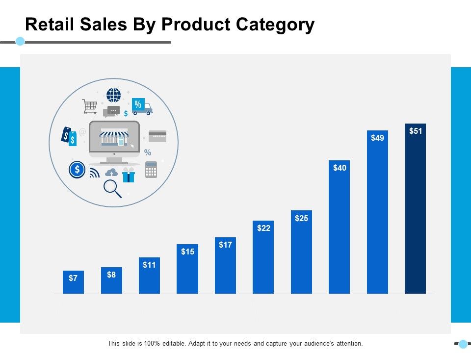 Retail_Sales_By_Product_Category_Icons_Ppt_PowerPoint_Presentation_Pictures_Layout_Ideas_Slide_1.jpg