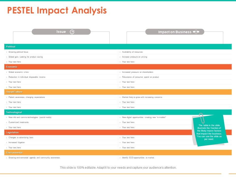 Retail_Space_PESTEL_Impact_Analysis_Ppt_File_Icon_PDF_Slide_1.jpg