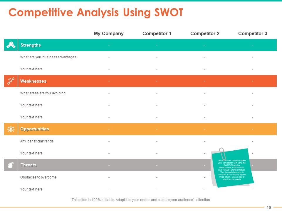 Retail Space Ppt PowerPoint Presentation Complete Deck With Slides Slide10