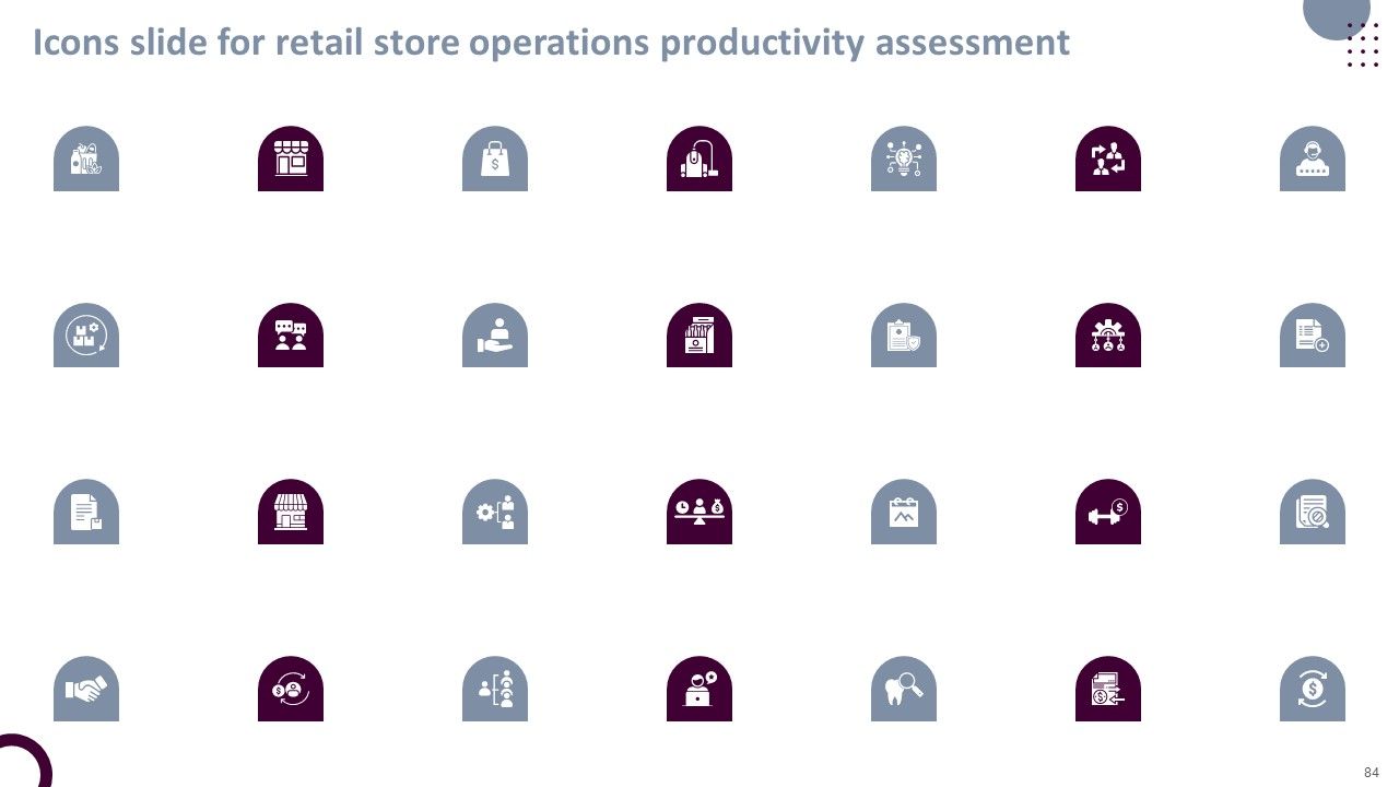 Retail Store Operations Productivity Assessment Ppt PowerPoint Presentation Complete Deck With Slides Slide84