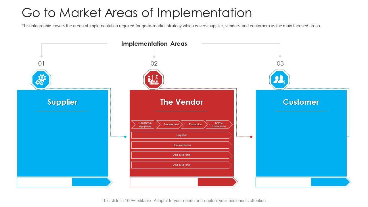 Retailer_Channel_Partner_Boot_Camp_Go_To_Market_Areas_Of_Implementation_Icons_PDF_Slide_1.jpg