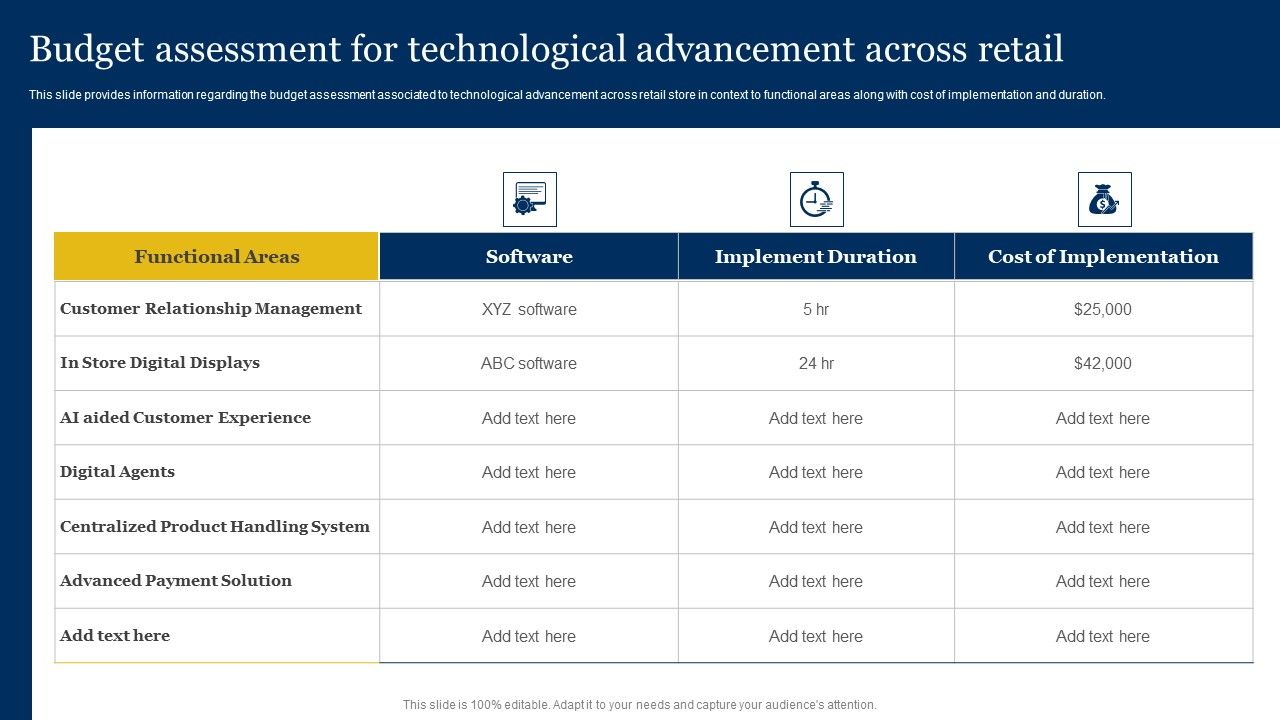 Retailer_Instructions_Playbook_Budget_Assessment_For_Technological_Advancement_Across_Retail_Icons_PDF_Slide_1.jpg