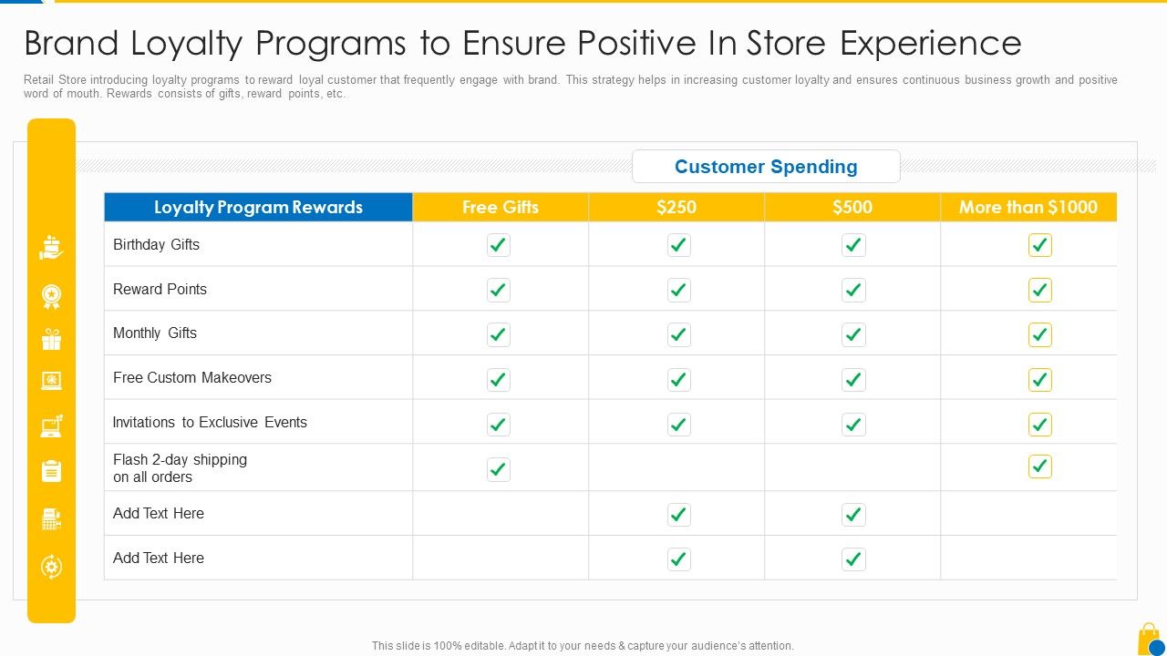 Retailing_Approaches_For_Excellent_End_User_Engagement_And_Experiences_Brand_Loyalty_Programs_Sample_PDF_Slide_1.jpg