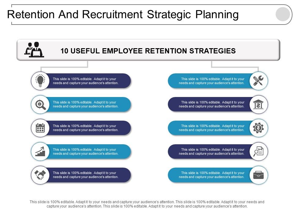 Retention And Recruitment Strategic Planning Ppt PowerPoint