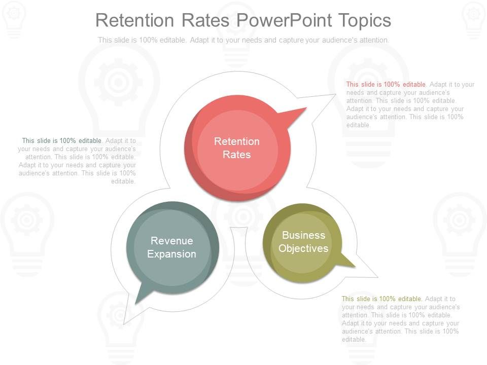 Retention Rates Powerpoint Topics