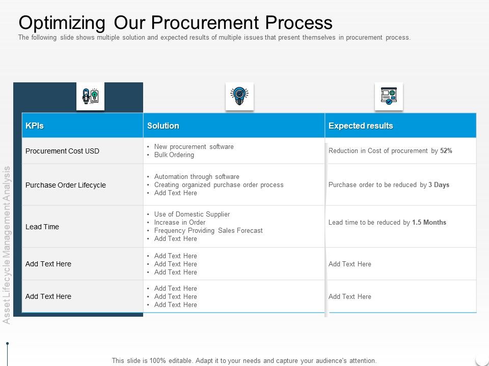 Rethink_Approach_Asset_Lifecycle_Management_Optimizing_Our_Procurement_Process_Icons_PDF_Slide_1.jpg