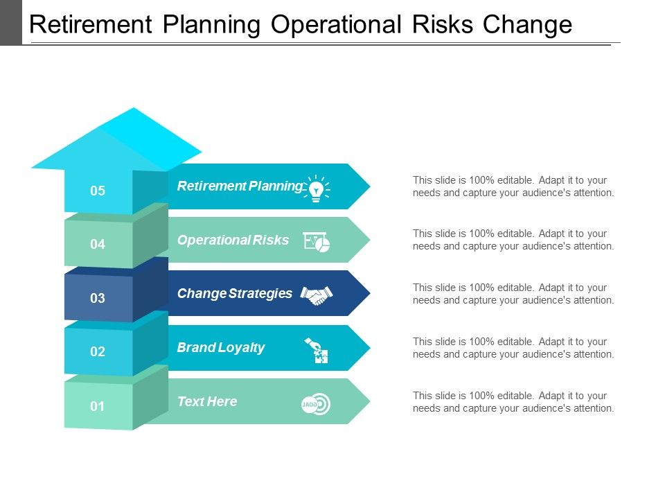 retirement-planning-operational-risks-change-strategies-brand-loyalty