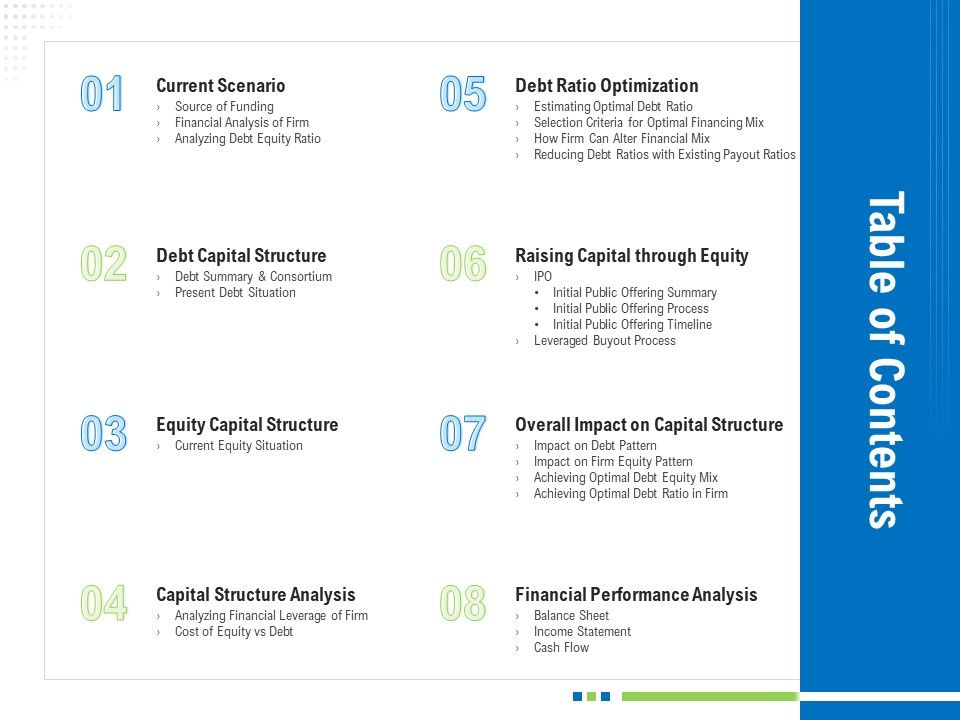 Revaluate_Capital_Structure_Resolution_Table_Of_Contents_Icons_PDF_Slide_1.jpg
