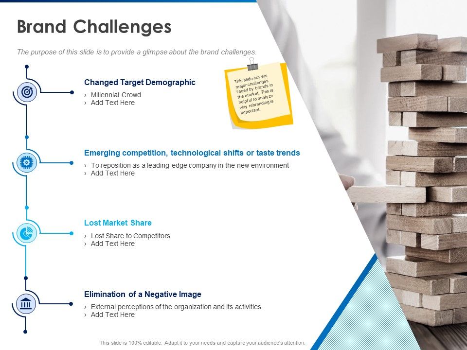 Revamping_Firm_Presence_Through_Relaunching_Brand_Challenges_Demographic_Ppt_PowerPoint_Presentation_Icon_Show_PDF_Slide_1.jpg