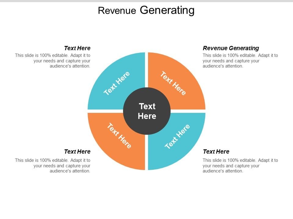 Revenue Generating Ppt Powerpoint Presentation Layouts Infographics
