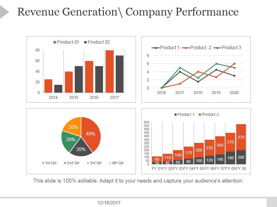 Revenue_Generation_Company_Performance_Ppt_PowerPoint_Presentation_Icon_Slide_1.jpg