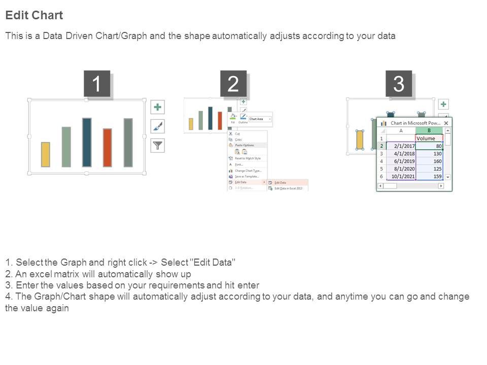 Revenue Growth For Bar Graph Ppt Examples Slides Slide04