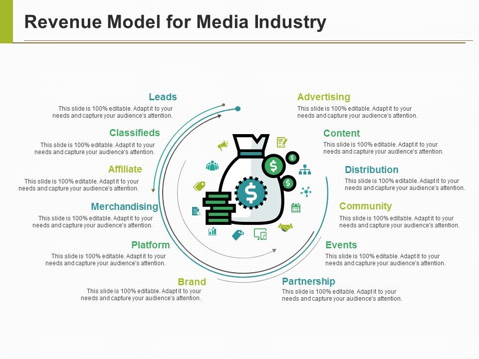 Revenue_Model_For_Media_Industry_Ppt_PowerPoint_Presentation_Ideas_Guide_Slide_1.jpg