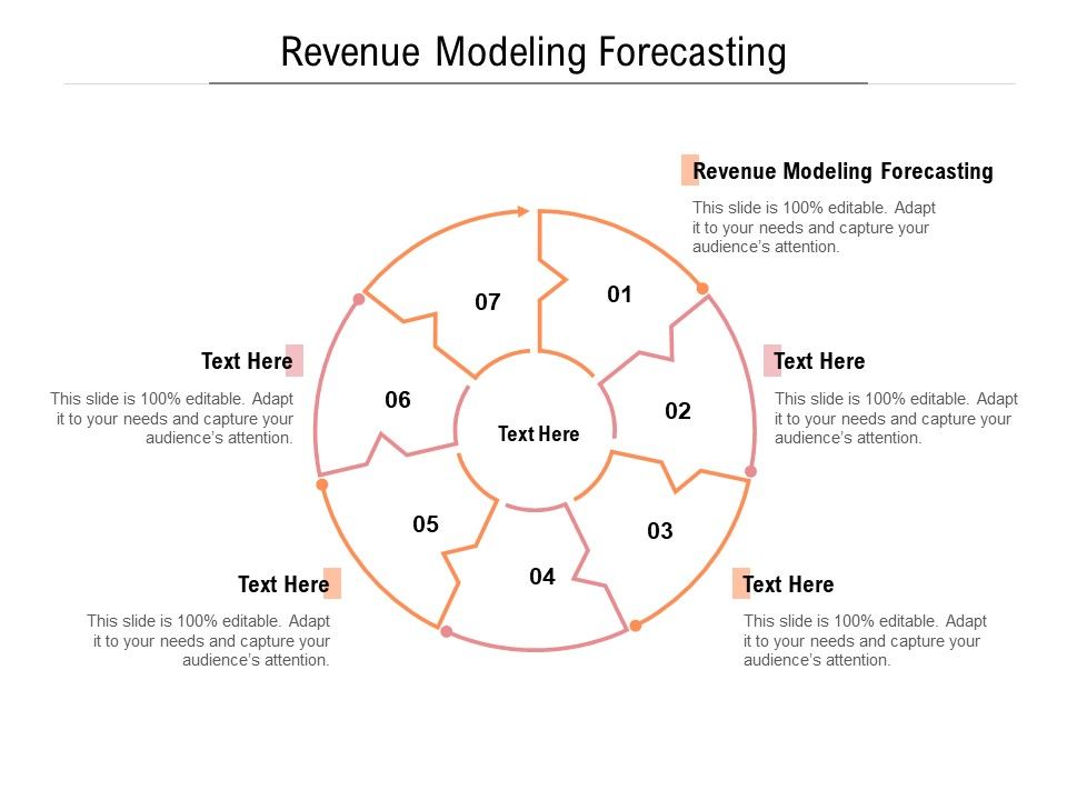 Revenue_Modeling_Forecasting_Ppt_PowerPoint_Presentation_Icon_Gridlines_Cpb_Pdf_Slide_1.jpg