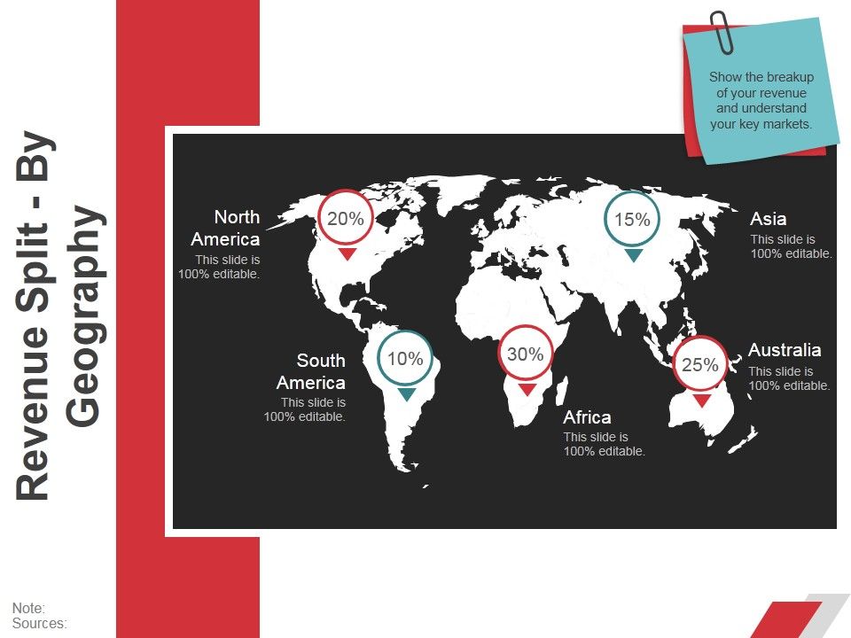 Revenue_Split_By_Geography_Ppt_PowerPoint_Presentation_Icon_Styles_Slide_1.jpg