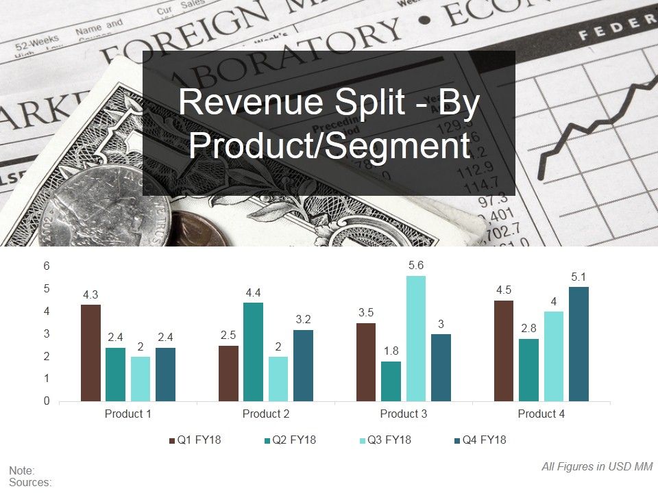 Revenue_Split_By_Product_Segment_Template_1_Ppt_PowerPoint_Presentation_Ideas_Icons_Slide_1.jpg