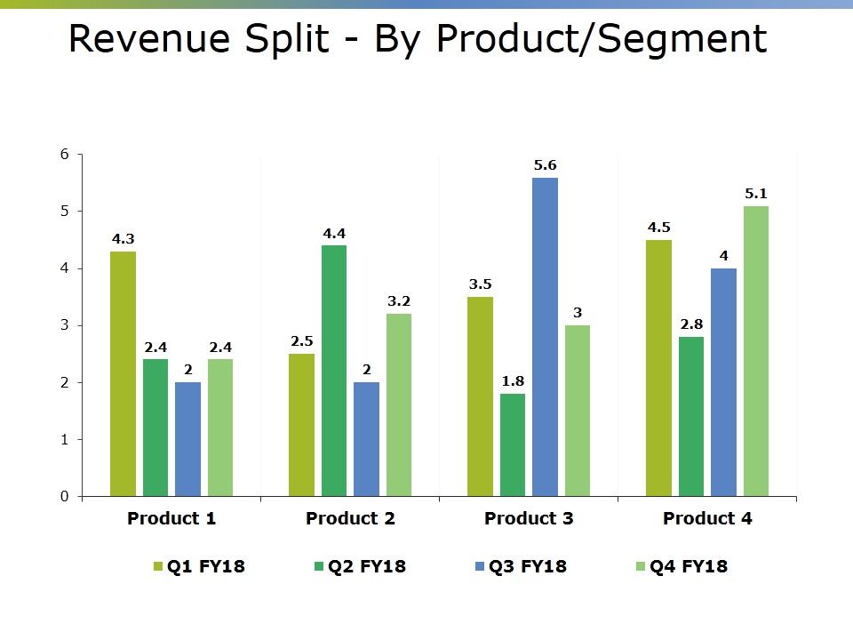 Revenue_Split_By_Product_Segment_Template_Ppt_PowerPoint_Presentation_Icon_Graphics_Download_Slide_1.jpg