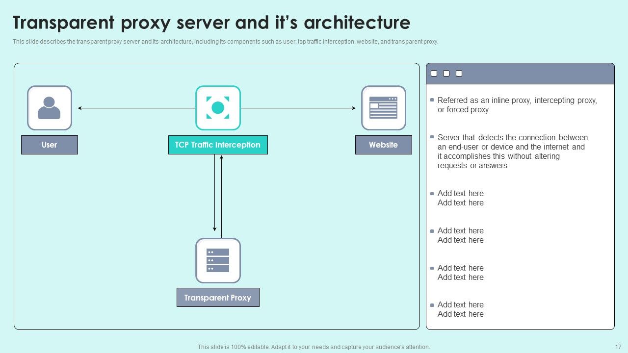 Reverse Proxy For Load Balancing Ppt PowerPoint Presentation Complete Deck With Slides Slide17
