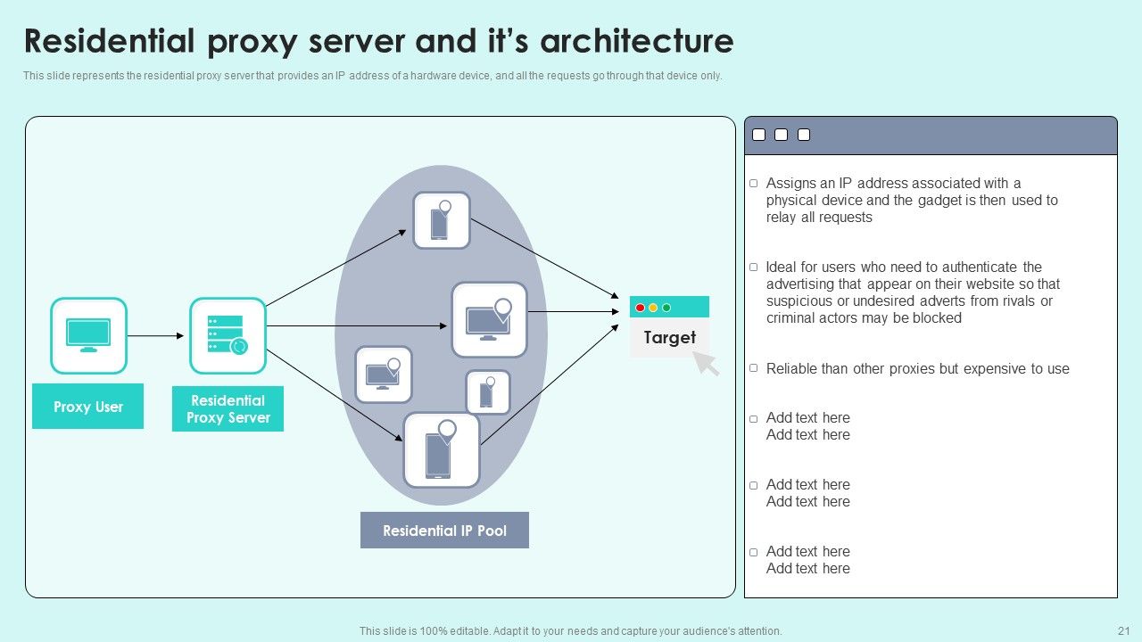 Reverse Proxy For Load Balancing Ppt PowerPoint Presentation Complete Deck With Slides Slide21
