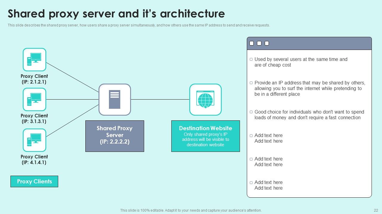 Reverse Proxy For Load Balancing Ppt PowerPoint Presentation Complete Deck With Slides Slide22