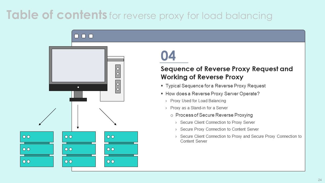 Reverse Proxy For Load Balancing Ppt PowerPoint Presentation Complete Deck With Slides Slide24
