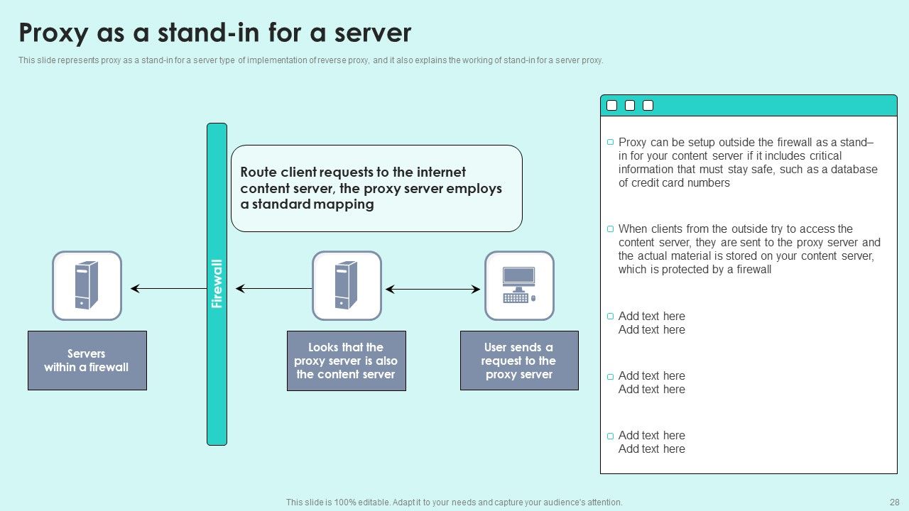 Reverse Proxy For Load Balancing Ppt PowerPoint Presentation Complete Deck With Slides Slide28