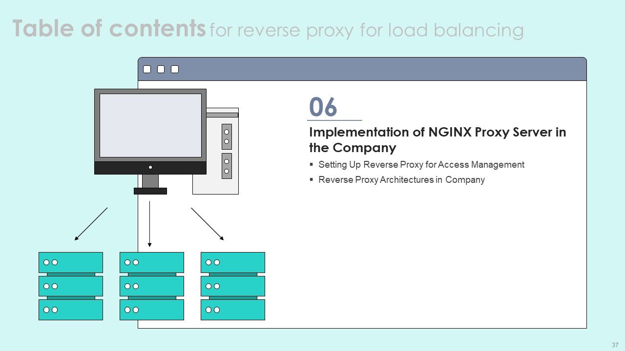 Reverse Proxy For Load Balancing Ppt PowerPoint Presentation Complete Deck With Slides Slide37