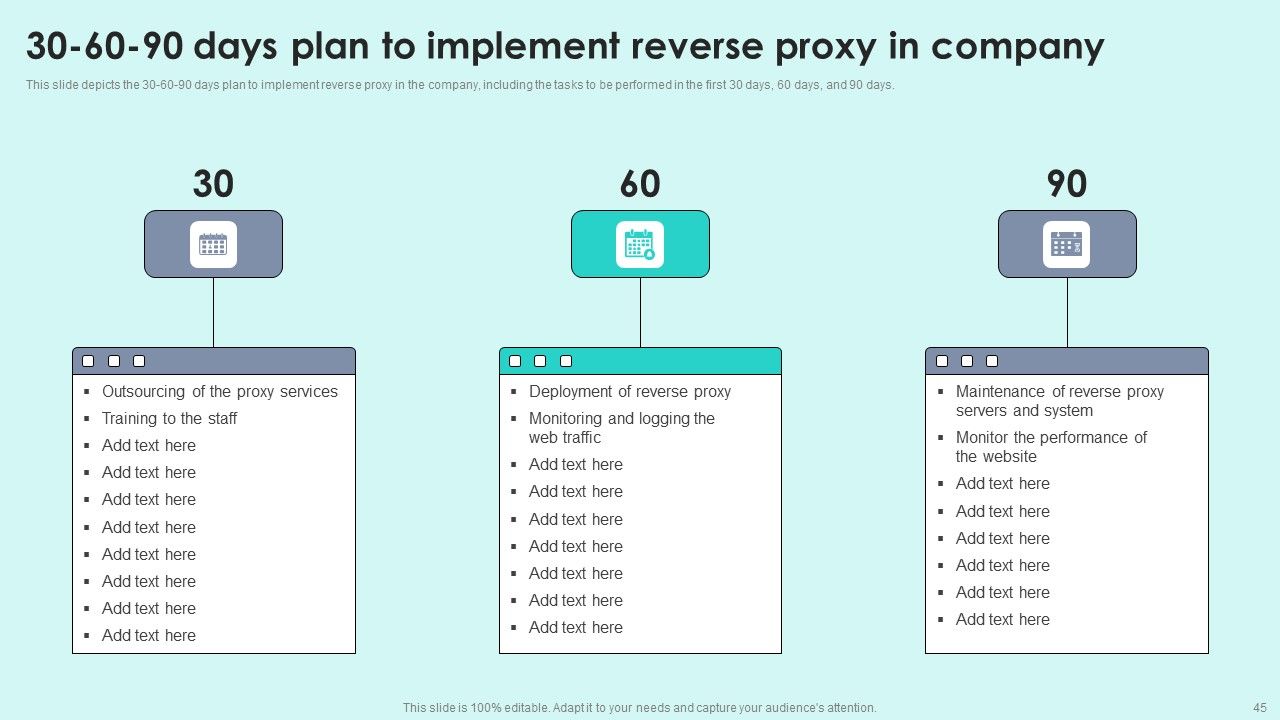 Reverse Proxy For Load Balancing Ppt PowerPoint Presentation Complete Deck With Slides Slide45