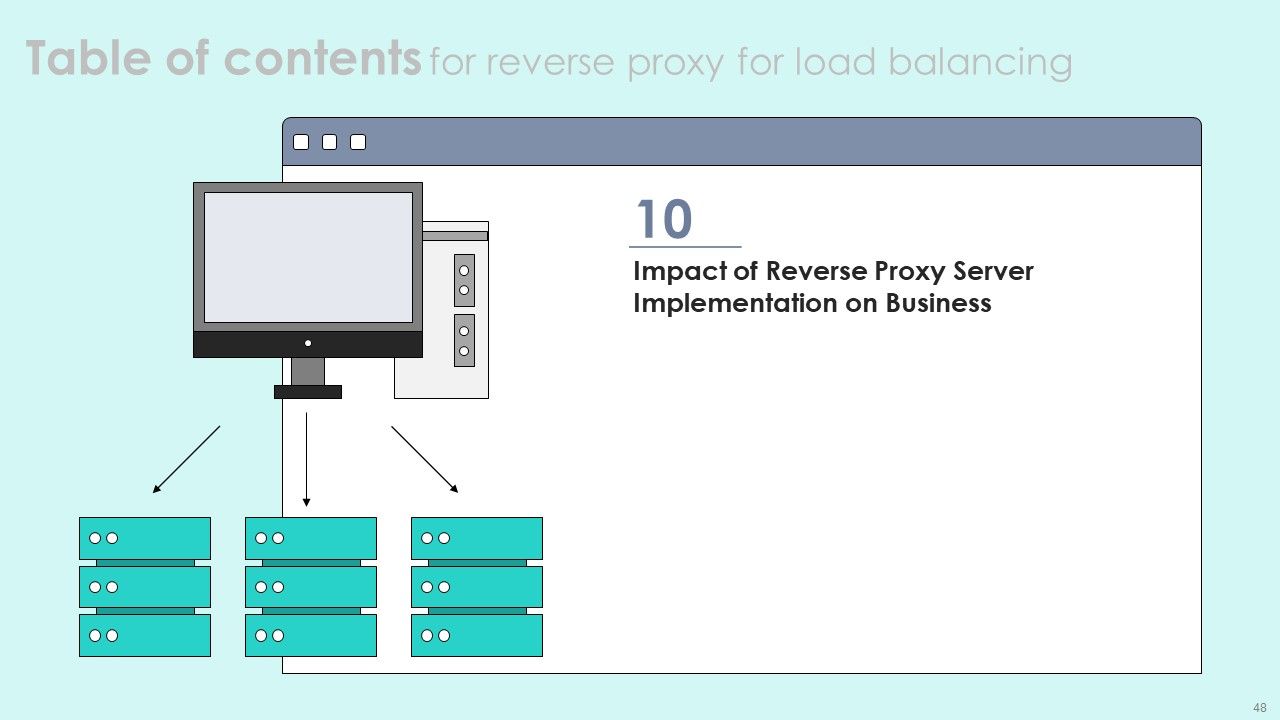 Reverse Proxy For Load Balancing Ppt PowerPoint Presentation Complete Deck With Slides Slide48