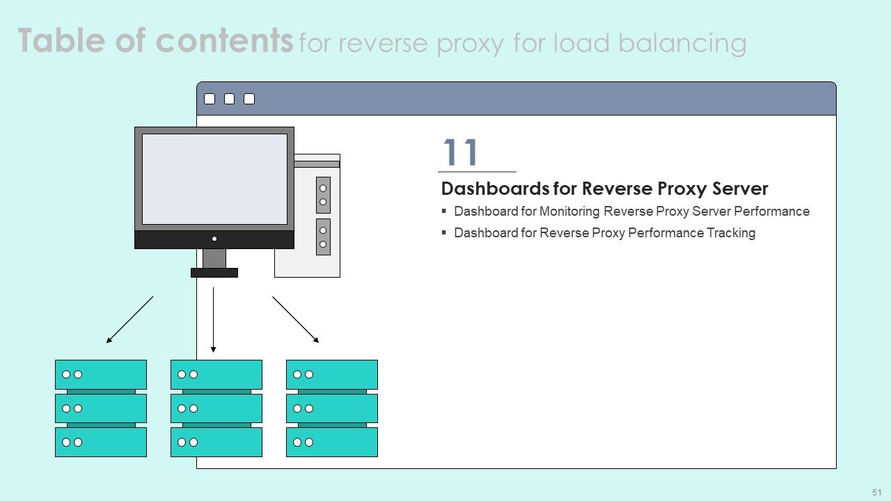 Reverse Proxy For Load Balancing Ppt PowerPoint Presentation Complete Deck With Slides Slide51