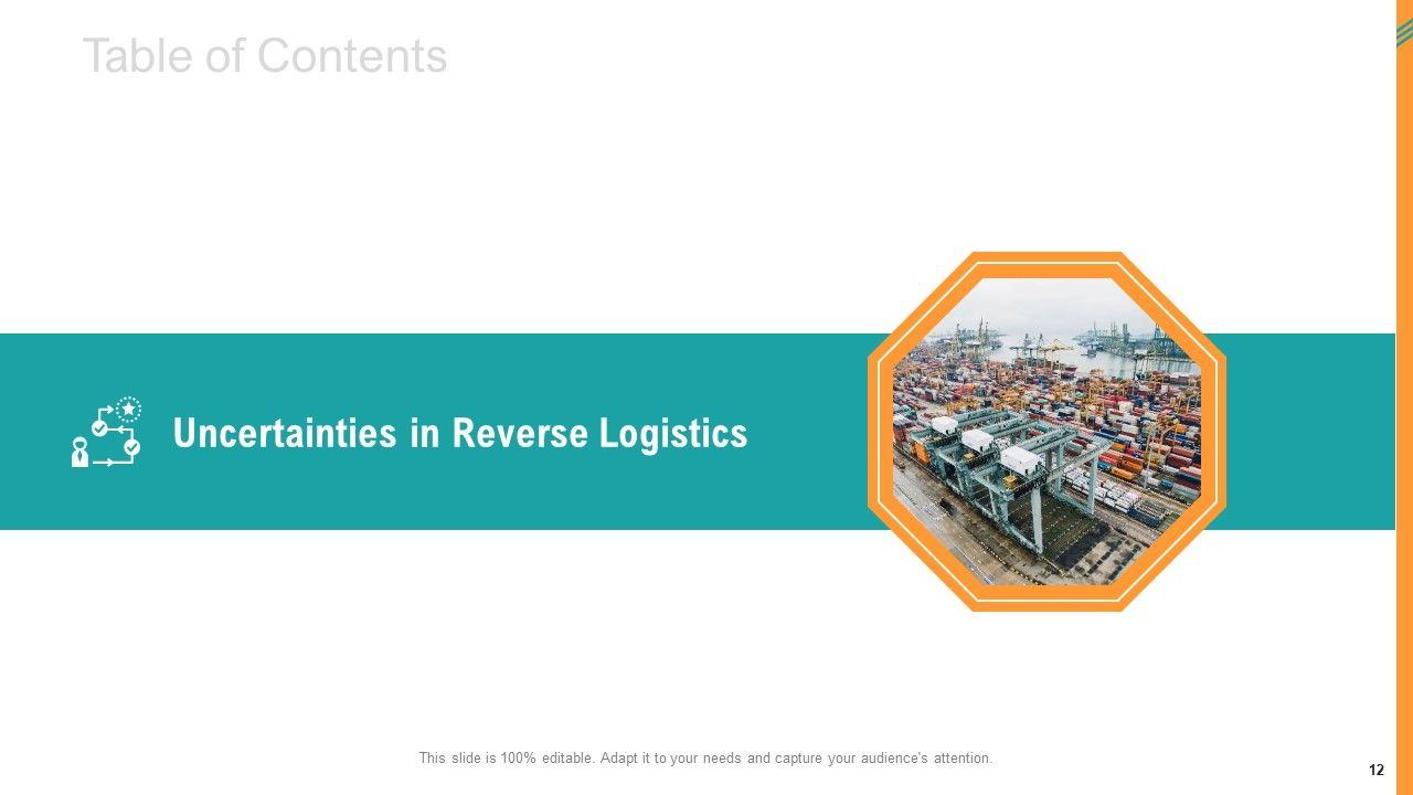 Reverse SCM Ppt PowerPoint Presentation Complete Deck With Slides Slide12
