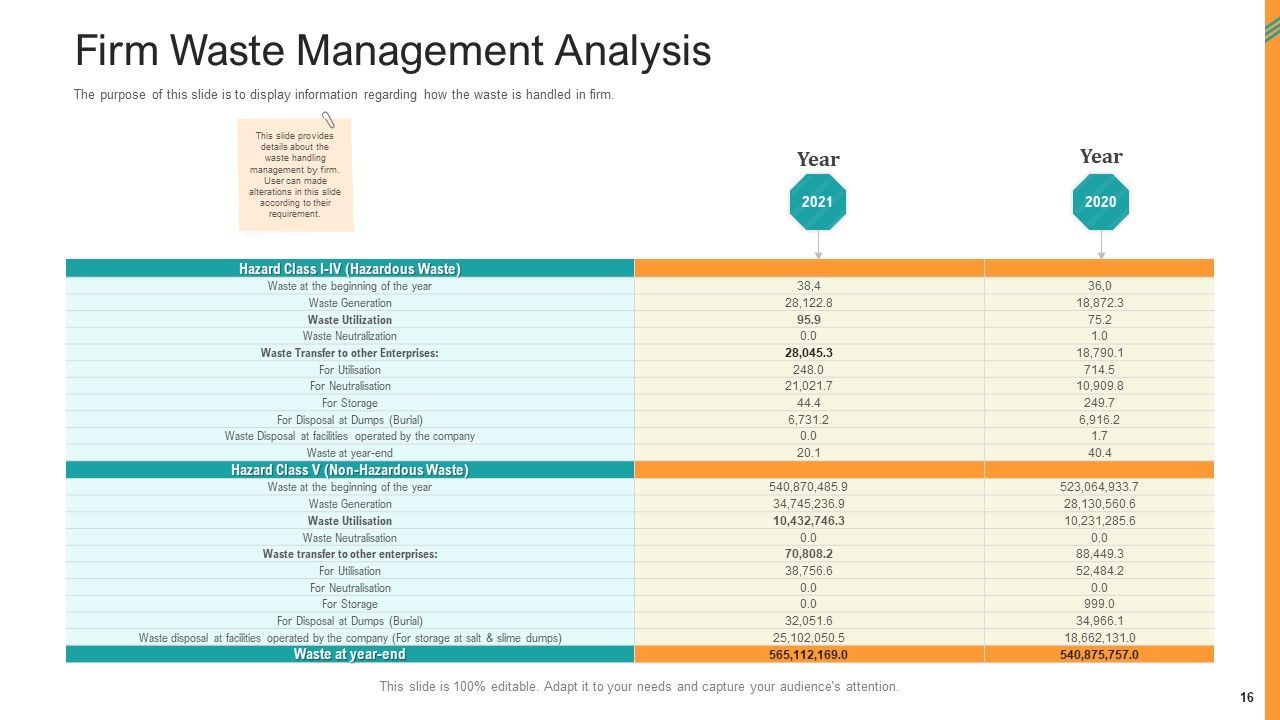 Reverse SCM Ppt PowerPoint Presentation Complete Deck With Slides Slide16