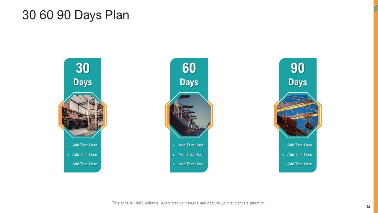 Reverse SCM Ppt PowerPoint Presentation Complete Deck With Slides Slide32