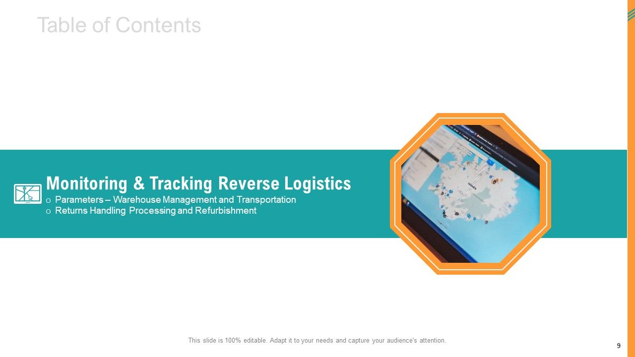 Reverse SCM Ppt PowerPoint Presentation Complete Deck With Slides Slide09