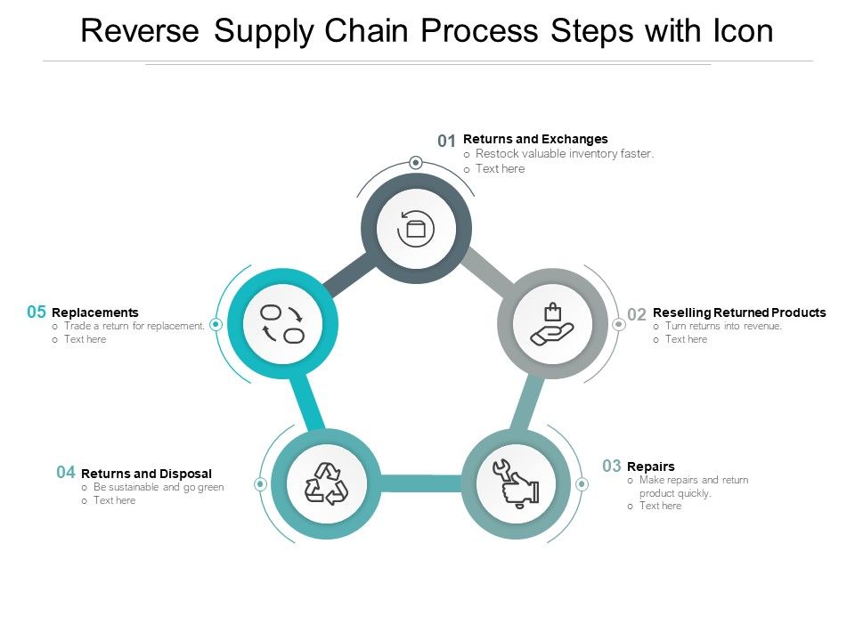 Reverse_Supply_Chain_Process_Steps_With_Icon_Ppt_PowerPoint_Presentation_Layouts_Layout_Slide_1.jpg