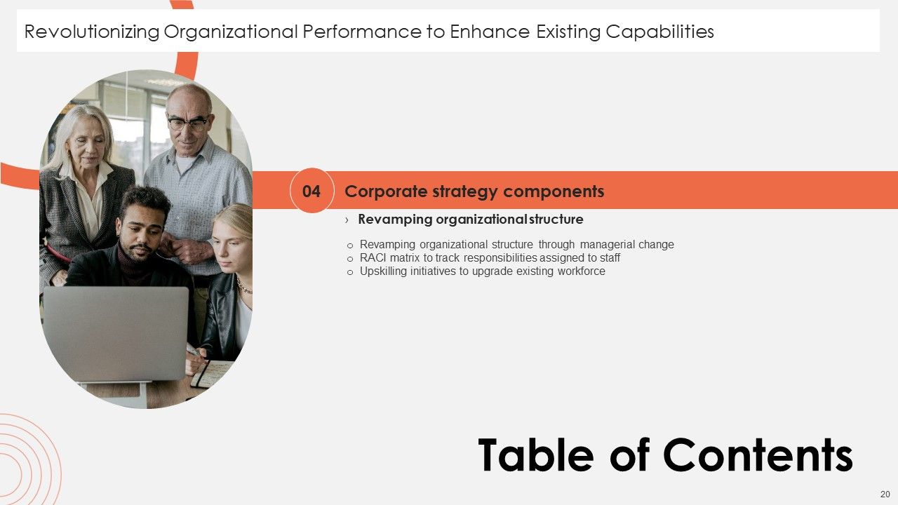 Revolutionizing Organizational Performance To Enhance Existing Capabilities Ppt PowerPoint Presentation Complete Deck With Slides Slide20
