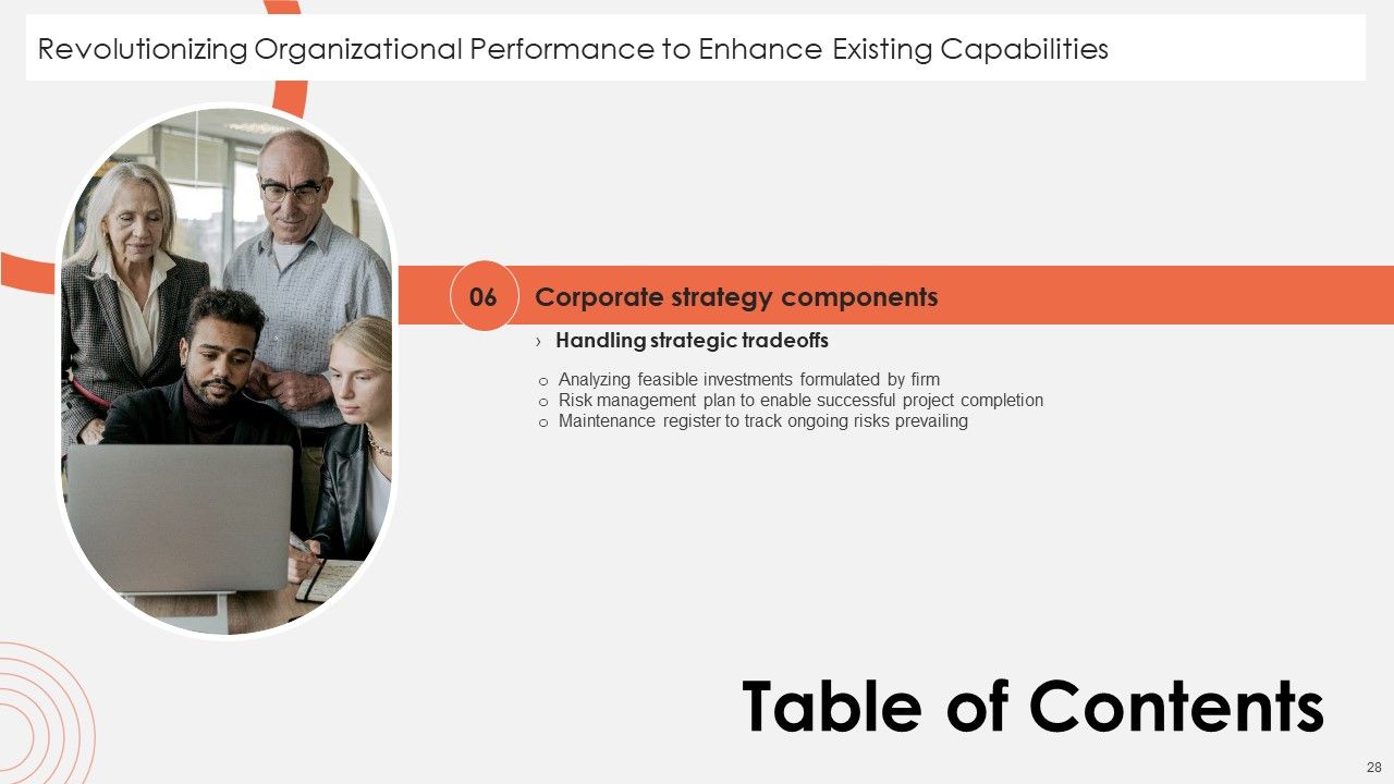 Revolutionizing Organizational Performance To Enhance Existing Capabilities Ppt PowerPoint Presentation Complete Deck With Slides Slide28